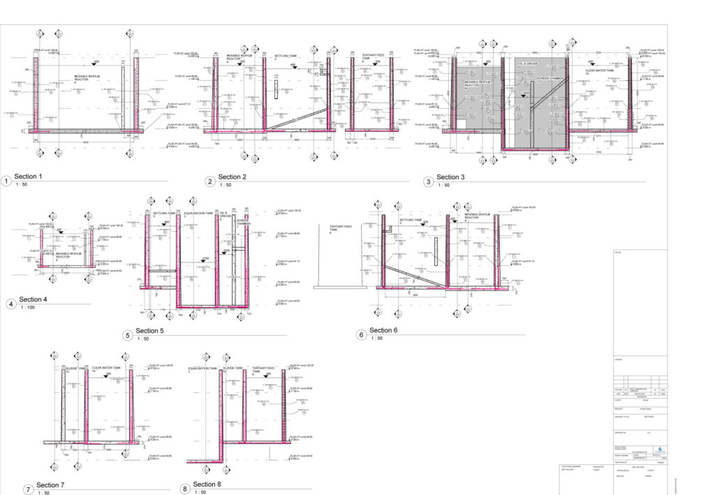 Water Recycling Plant RCC Design