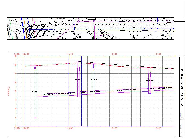 Storm sewer profile connecting manholes, illustrating land development design