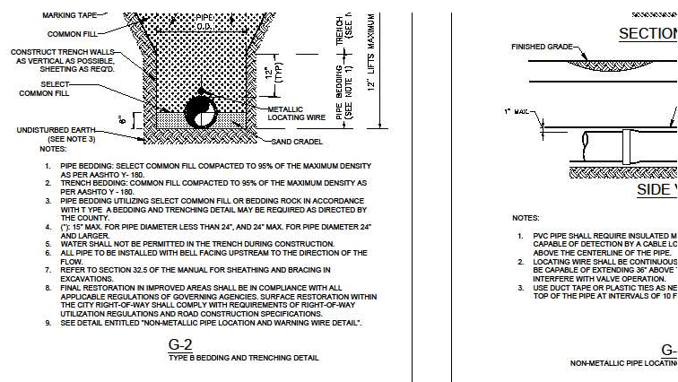 Various utility details for land development, showcasing infrastructure planning