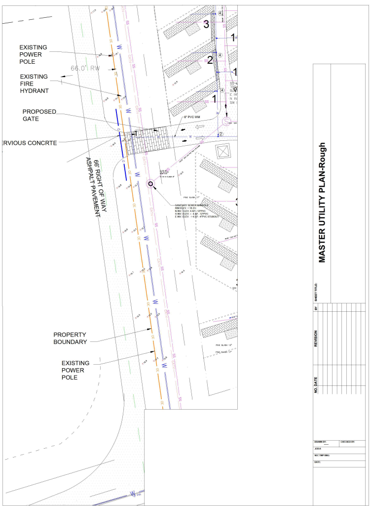 Master utility plan with water distribution and sanitary sewer networks for land development
